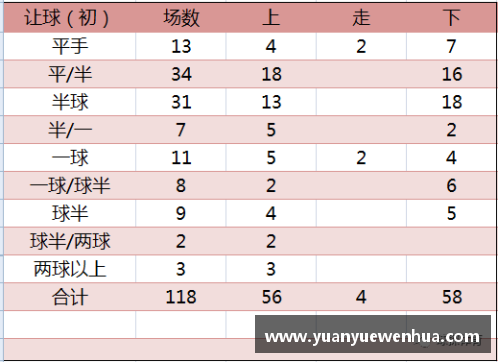AG真人国际德甲球队实力对比分析：积分榜变化频繁，战况激烈