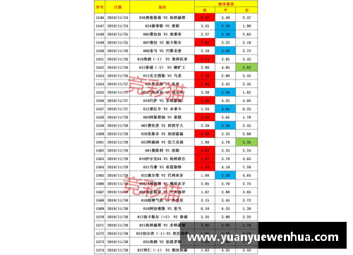 AG真人国际沙尔克04横扫德甲赛场豪取连胜五战领跑积分榜