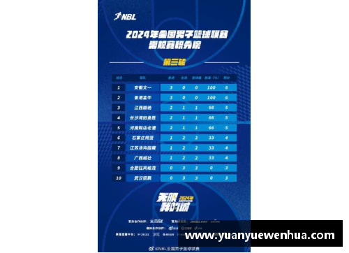 AG真人国际纽卡斯尔联赢得关键一战，积分榜上升
